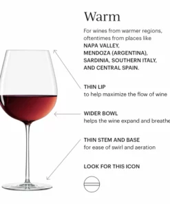 Lenox Drinkware Signature Series Warm & Cool Region Wine Glasses